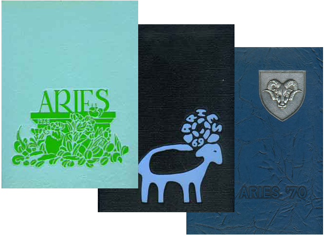 Aries Covers