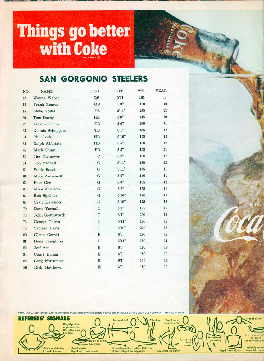 Ramona High School 1969 Homecoming Program, page 4
